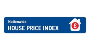 annual house price growth