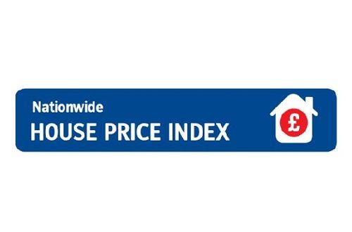 annual house price growth